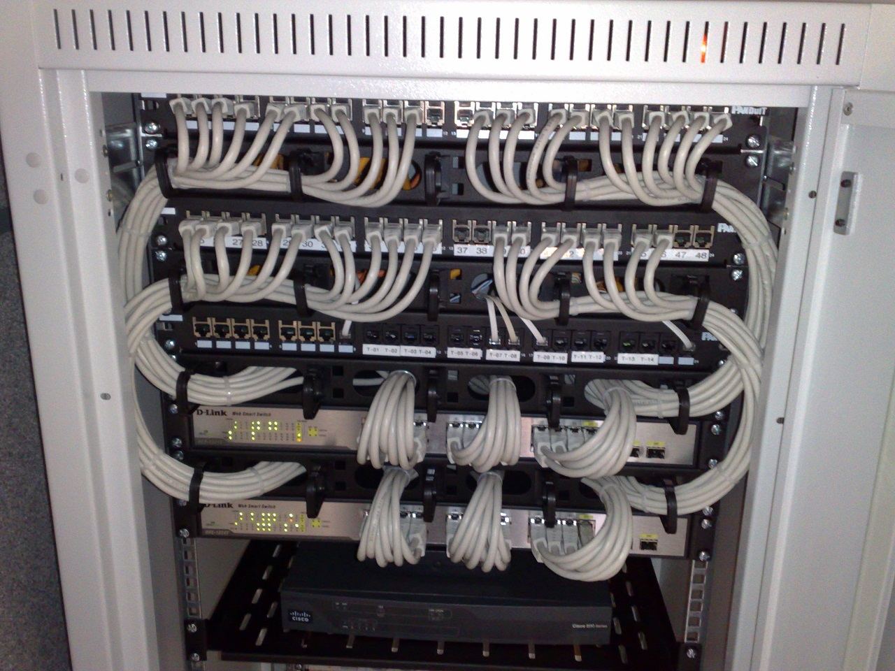 Infrastructure — How to build a small server room that does not cause outages